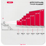 تلویزیون 65 اینچ ال ای دی هوشمند نکسار مدل NTV-U65T722N